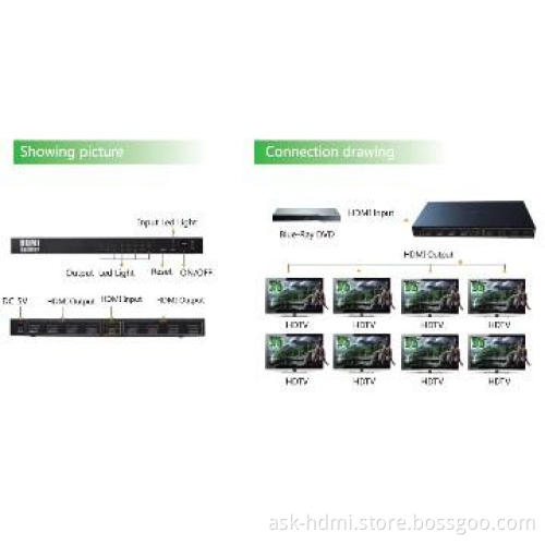 hdmi amplifier splitter 1 in 8 out